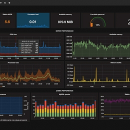 Zabbix企業級開(kāi)源監控服務